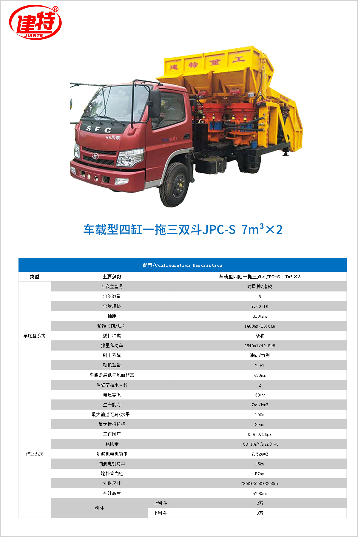 13-車(chē)載型四缸一拖三雙斗JPC-S  7m3×3